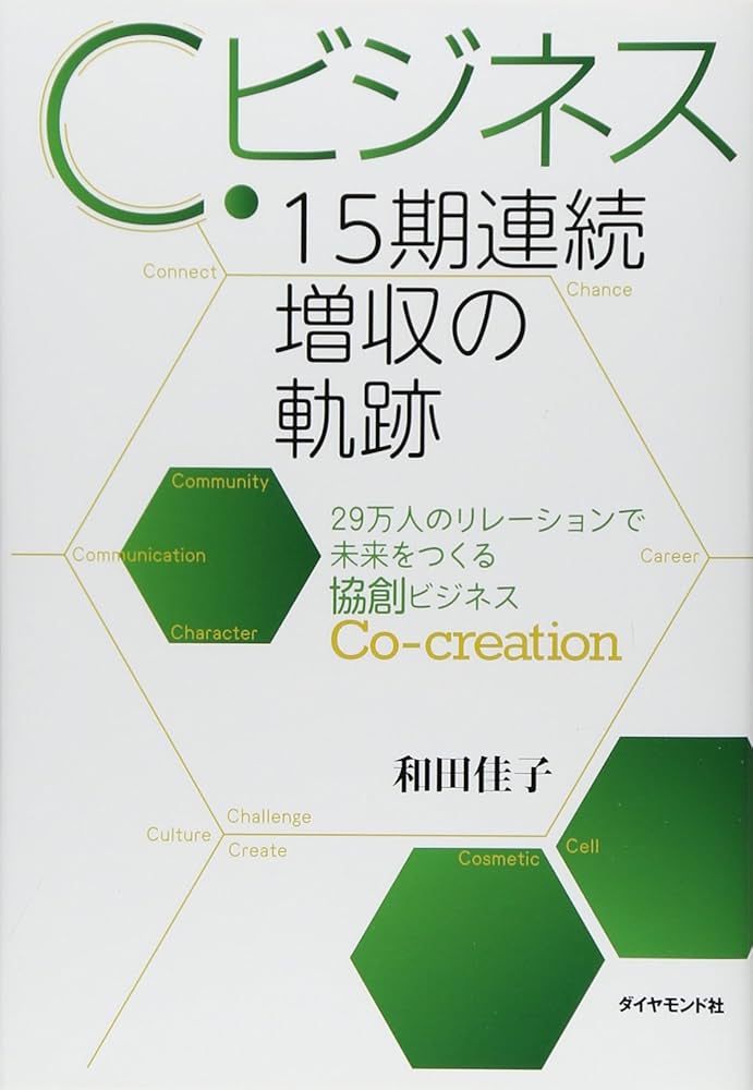 ビジネス系書籍　15冊まとめて 81HkcnNNalL._UF350,350_QL50_.jpg